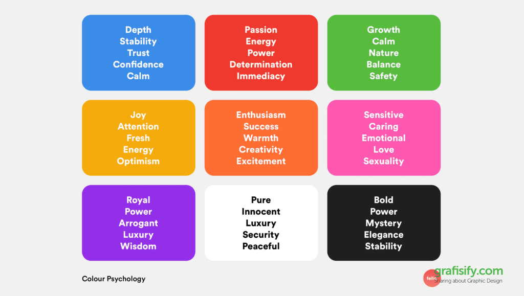Colour Psychology |